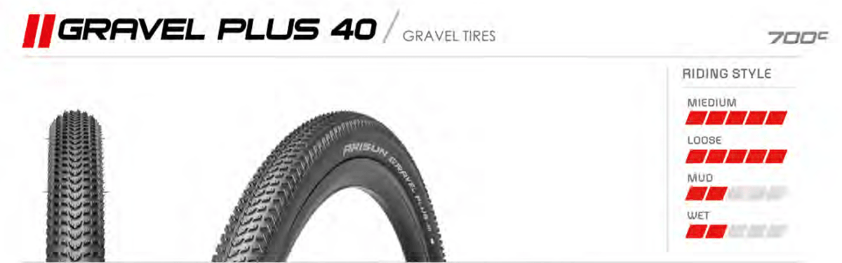 Гравийная покрышка Arisun Gravel 40